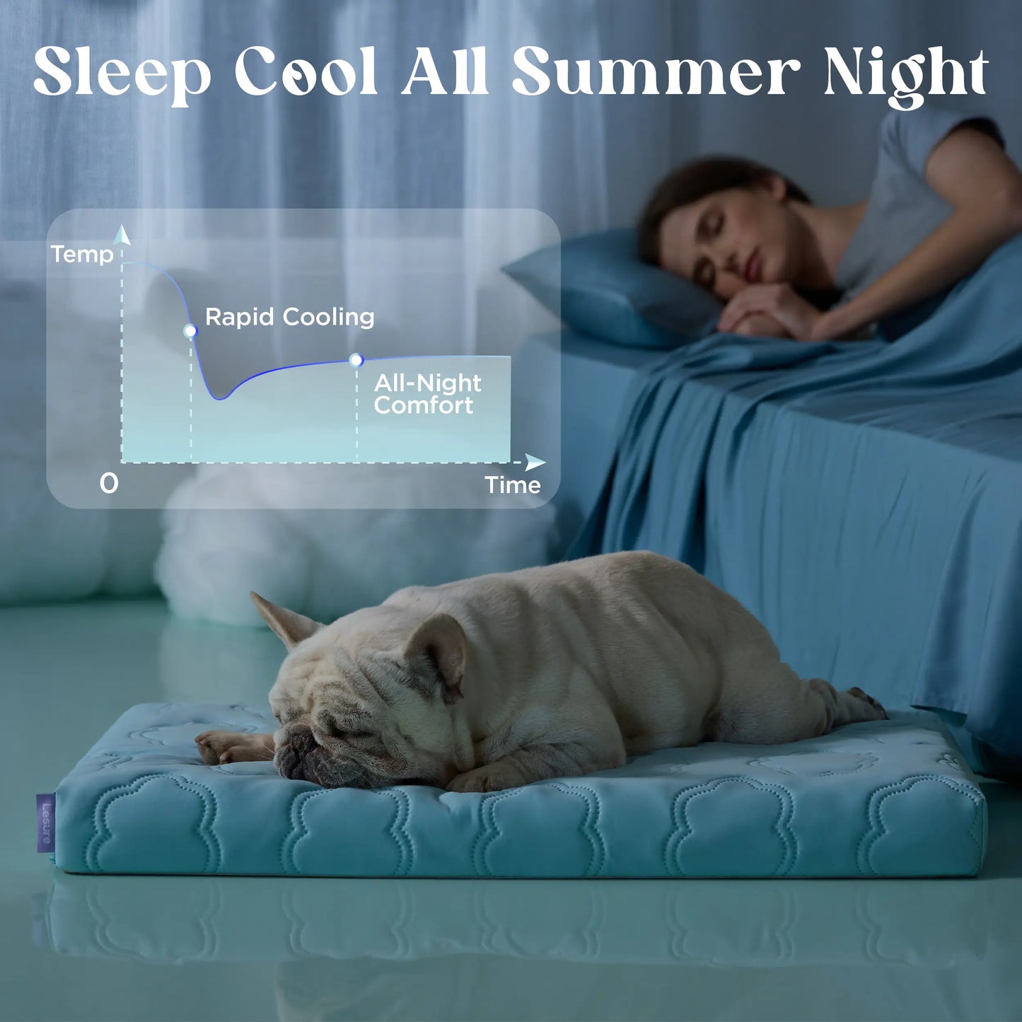 Lesure Cooling Orthopedic Dog Thick Mat – Q-Max>0.5 Cooling Mat with Washable Cover, Egg Crate Foam Non-Slip Bed for Extra Large Dogs