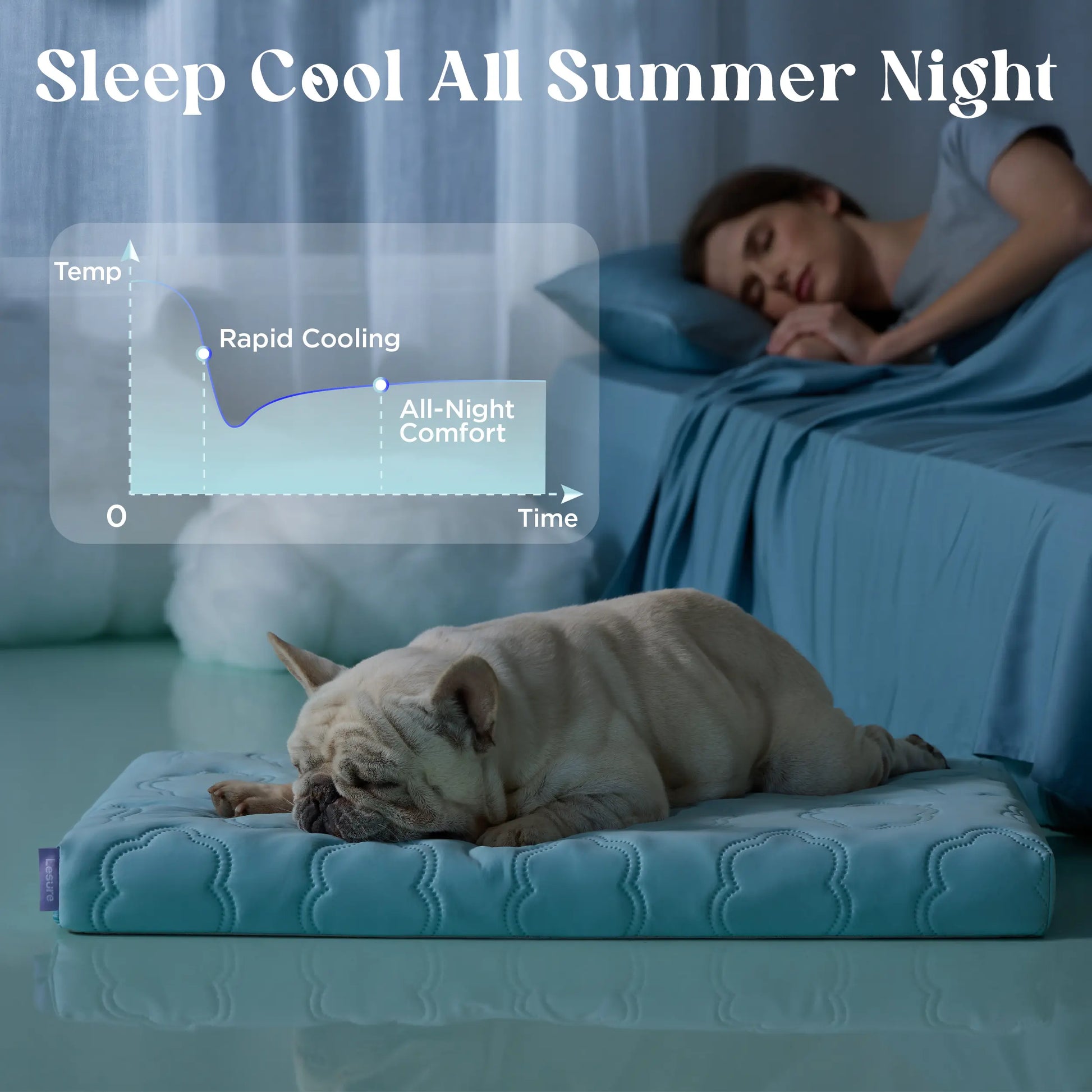 Lesure Cooling Orthopedic Dog Thick Mat – Q-Max>0.5 Cooling Mat with Washable Cover, Egg Crate Foam Non-Slip Bed for Extra Large Dogs