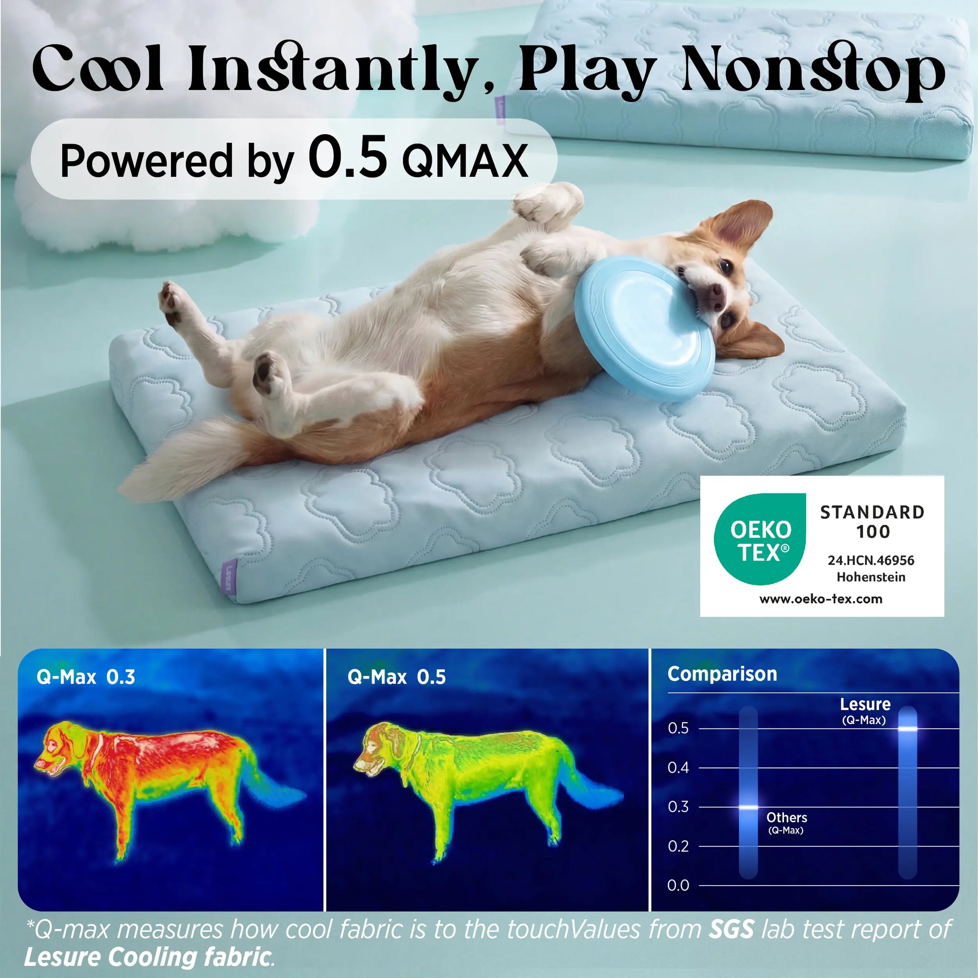 Lesure Cooling Orthopedic Dog Thick Mat – Q-Max>0.5 Cooling Mat with Washable Cover, Egg Crate Foam Non-Slip Bed for Extra Large Dogs