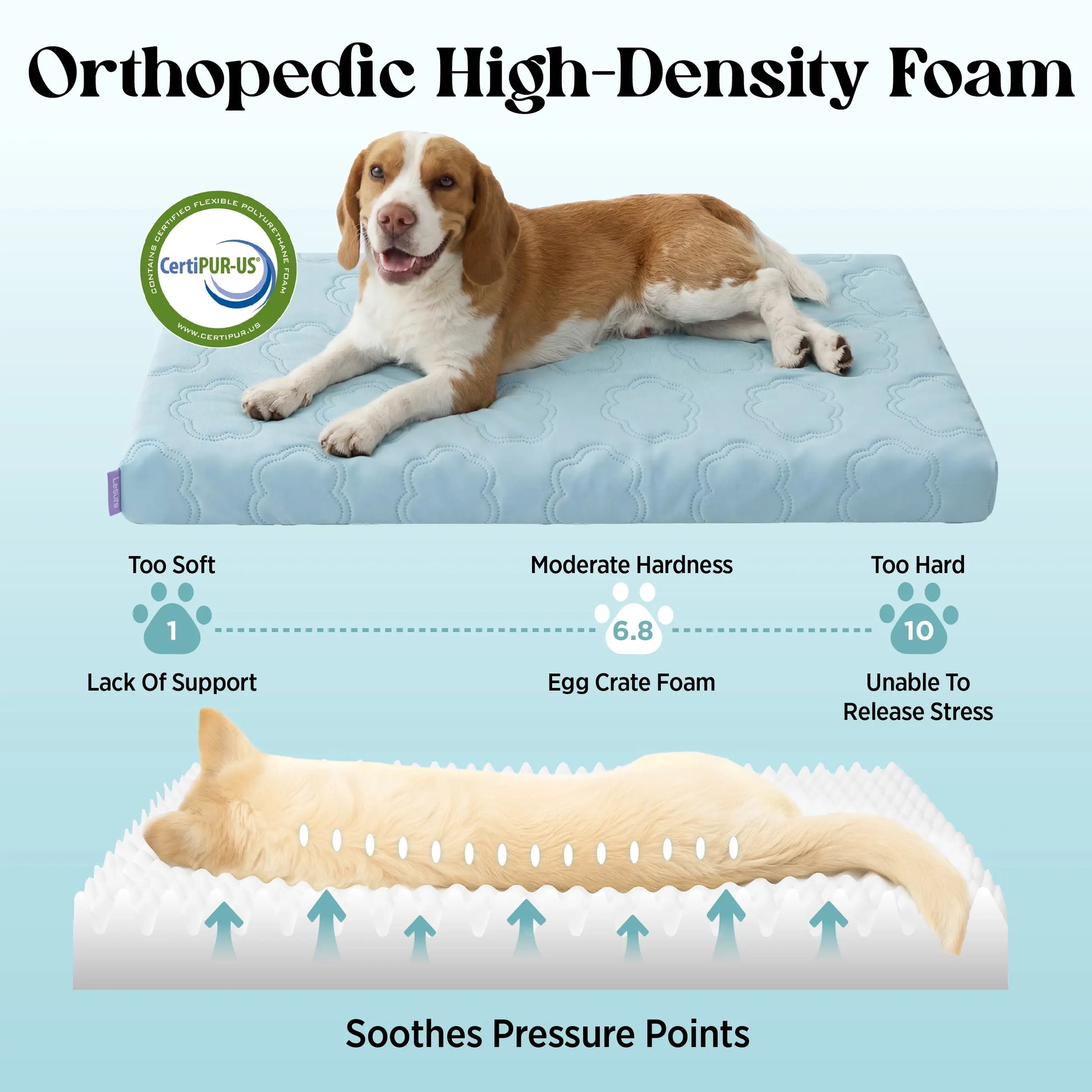 Lesure Cooling Orthopedic Dog Thick Mat – Q-Max>0.5 Cooling Mat with Washable Cover, Egg Crate Foam Non-Slip Bed for Extra Large Dogs
