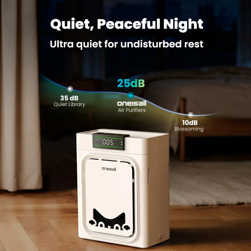 Oneisall Air Purifiers for Home Pets, 3-In-1 Washable HEPA Filter, Dual-Sided Filter with 200G Activated Carbon, Pet-Friendly Design – Pet Lock, Allergen Relief & Odor Removal Summervibes Petlovers