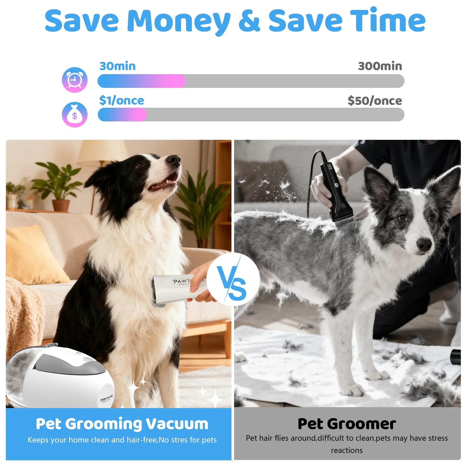 Pawimood 5-In-1 Pet Grooming Vacuum for Shedding Grooming, 13000PA Strong Suction Dog Grooming Kit with 2L Dust Cup, Professional Hair Removal and Home Cleaning Tool